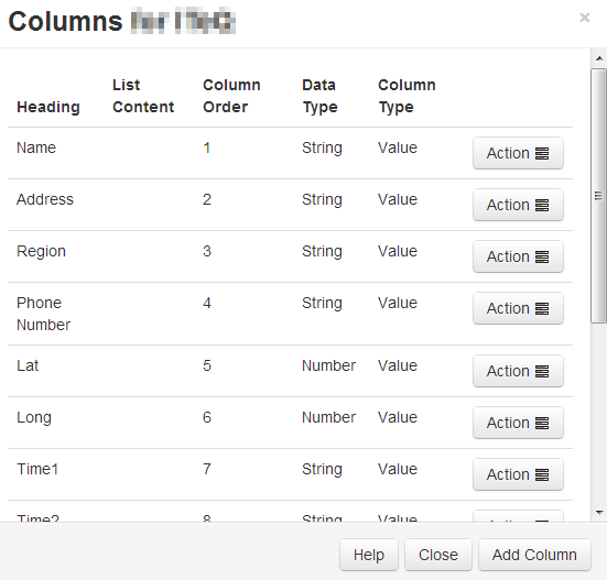 Dataset Column