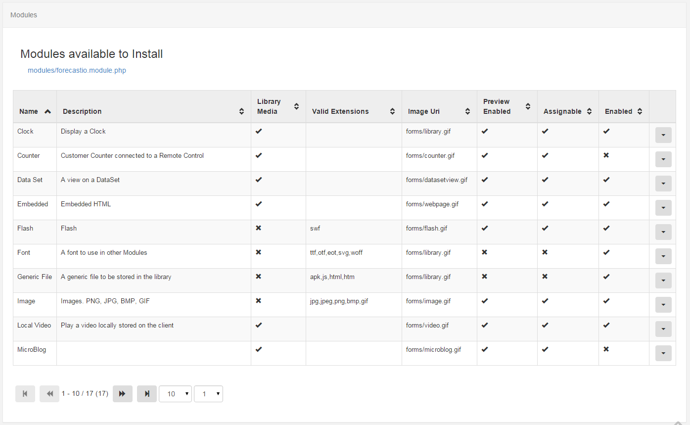 Module List