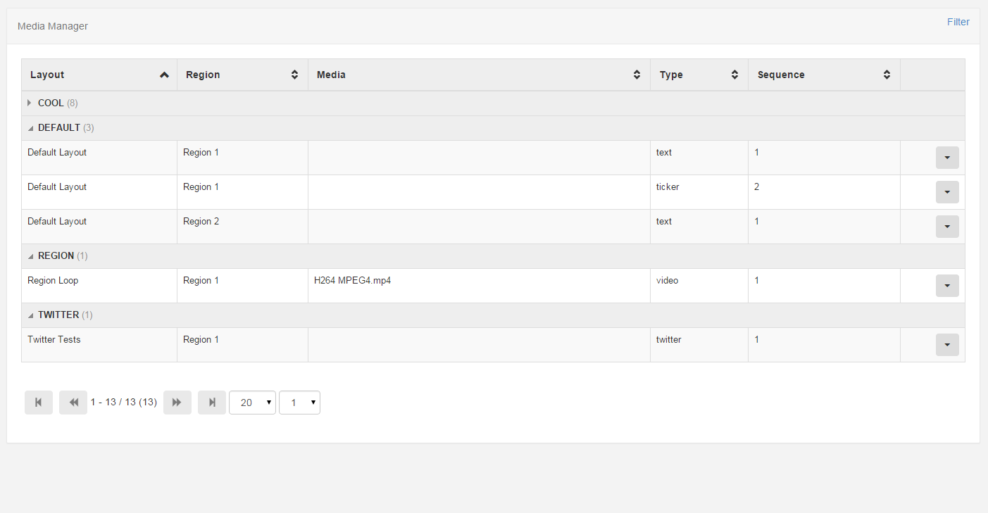 Media Dashboard