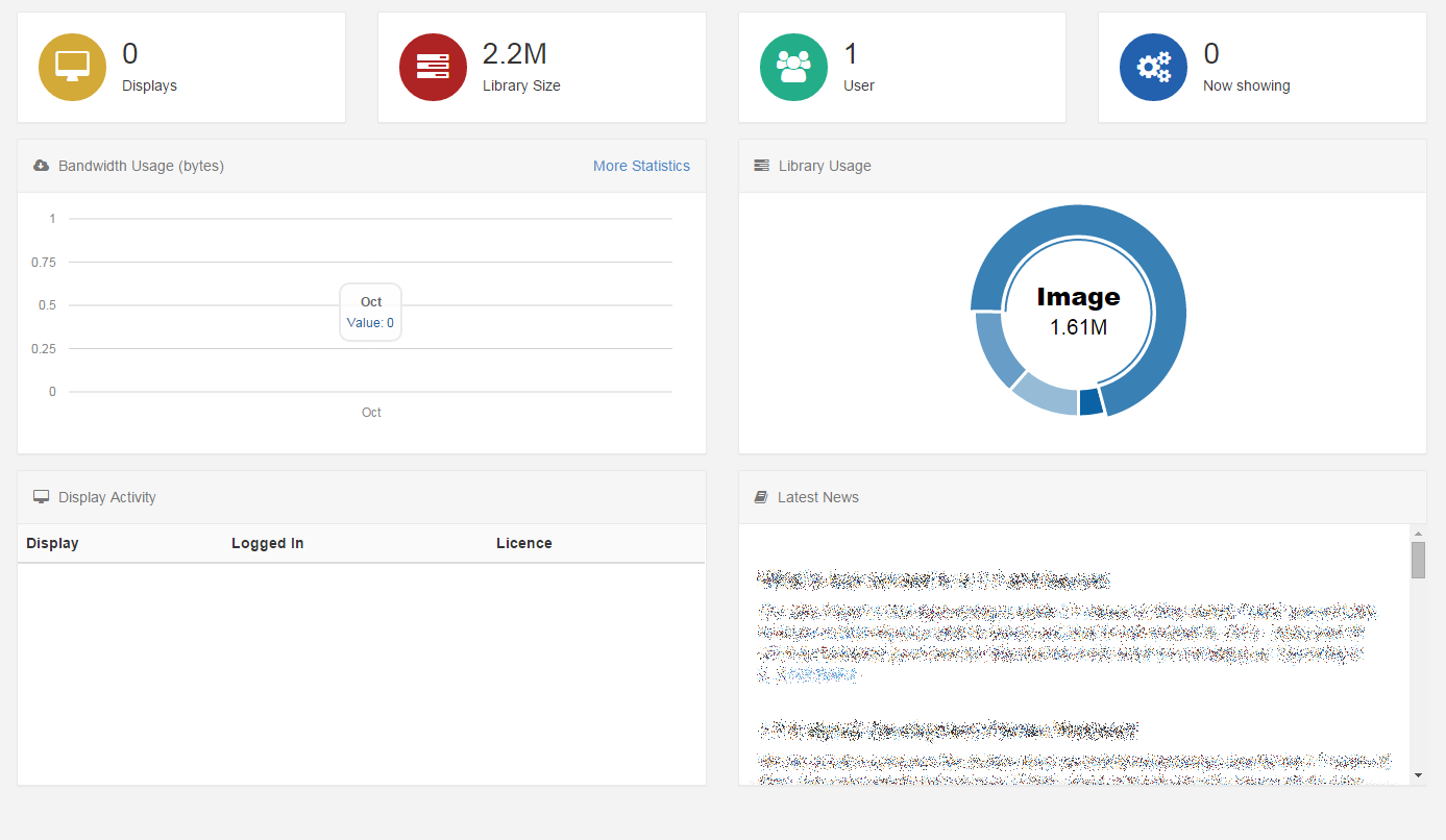 Status Dashboard